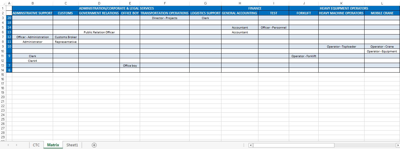 Excel Pivot Tables Text Instead Of Counts VBA Method